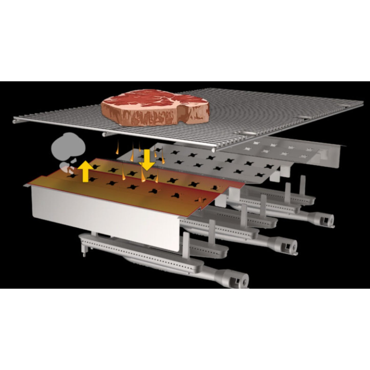 Aurora A660i Built-In Grill with Analog Thermometer: Backburner & Rotisserie Kit