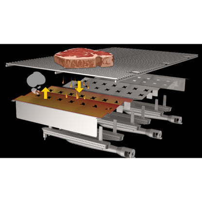 Echelon E790i 40" Built-In Grill Digital Thermometer with Infared Burner on Left side
