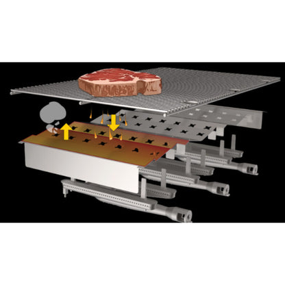 Echelon E790i 40" Built-In Grill Analog Thermometer with Infared Burner on Left Side